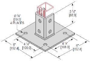 Post Bases for Strut